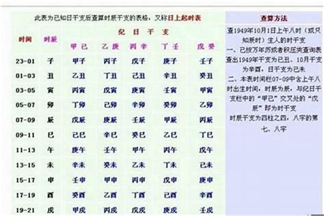 8月28日出生的人|8月28日